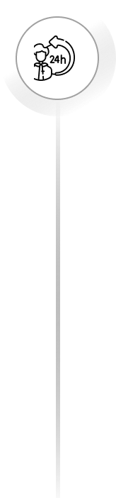 Global Business Line