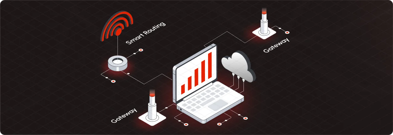 Smart Routing Engine