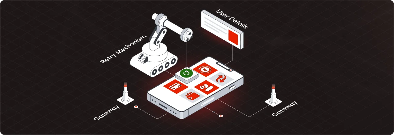 Auto Retry Mechanism
