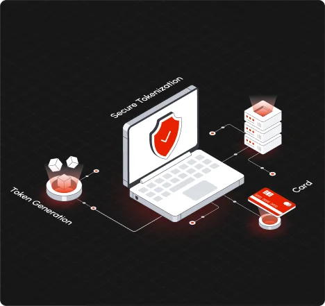 Secure Tokenization